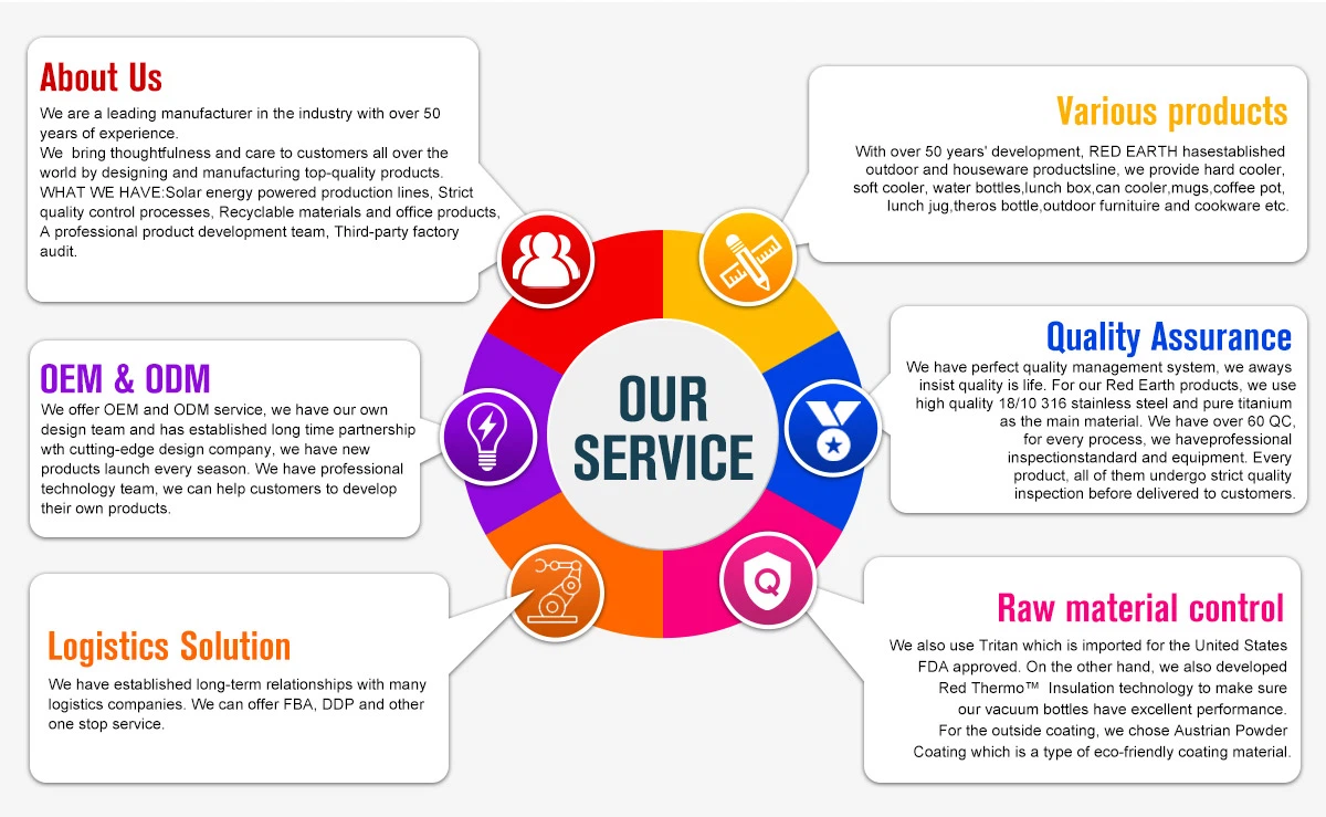 red earth 02 red earth 02